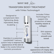 TransFORM BODY TREATMENT with TriHex Technology®