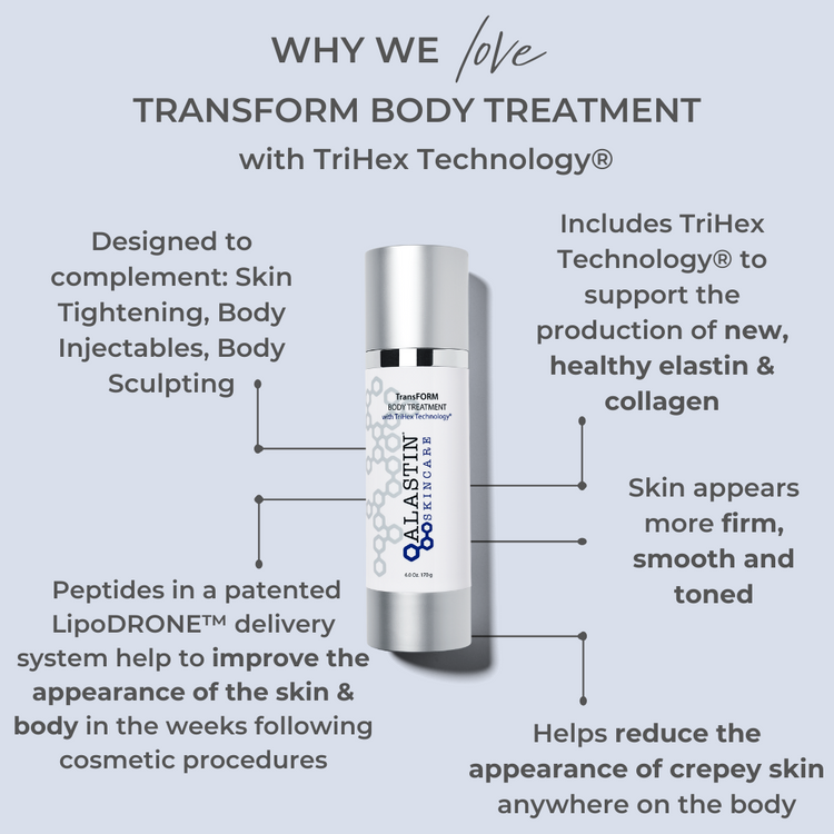 TransFORM BODY TREATMENT with TriHex Technology® – The Skin Care